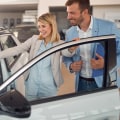 Exploring the Current Trends in Vehicle Prices